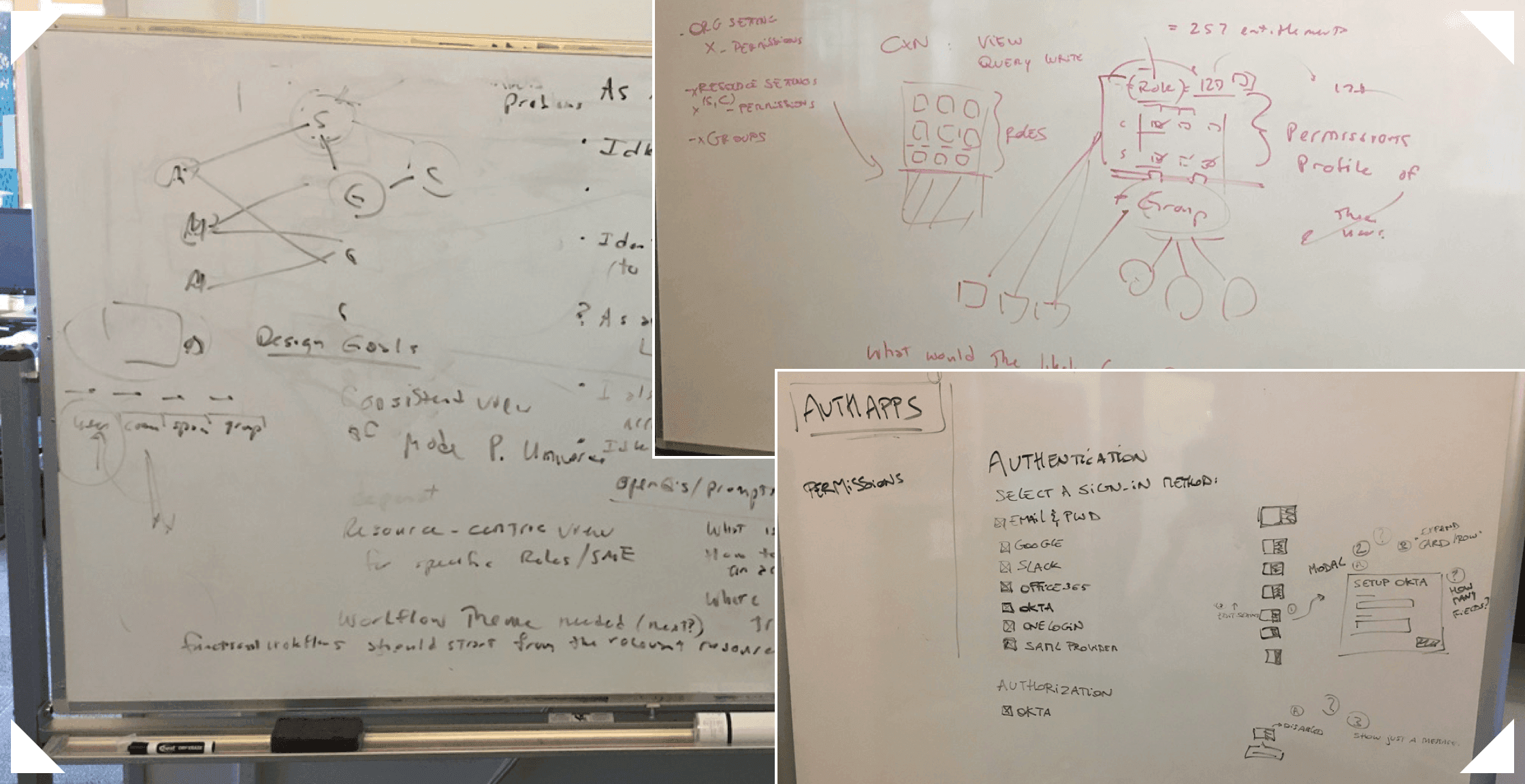 Understanding the pain points