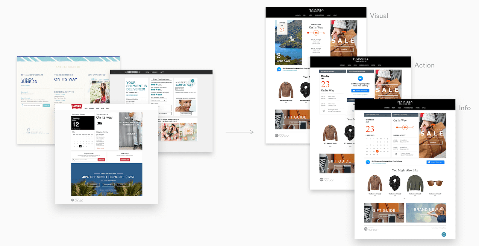 From 50 to 3 templates