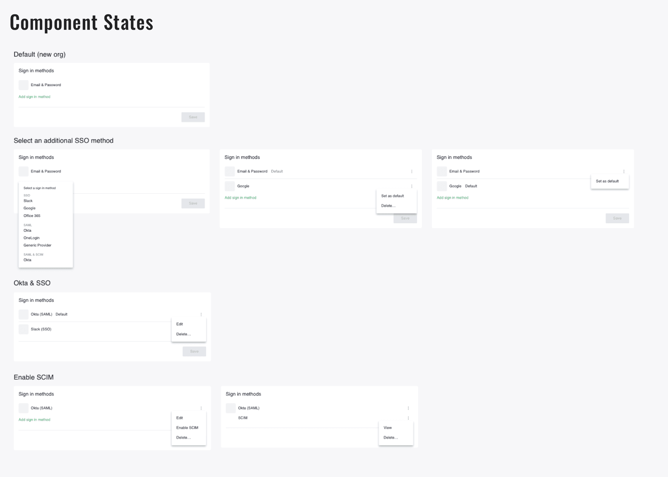 Full control on users access