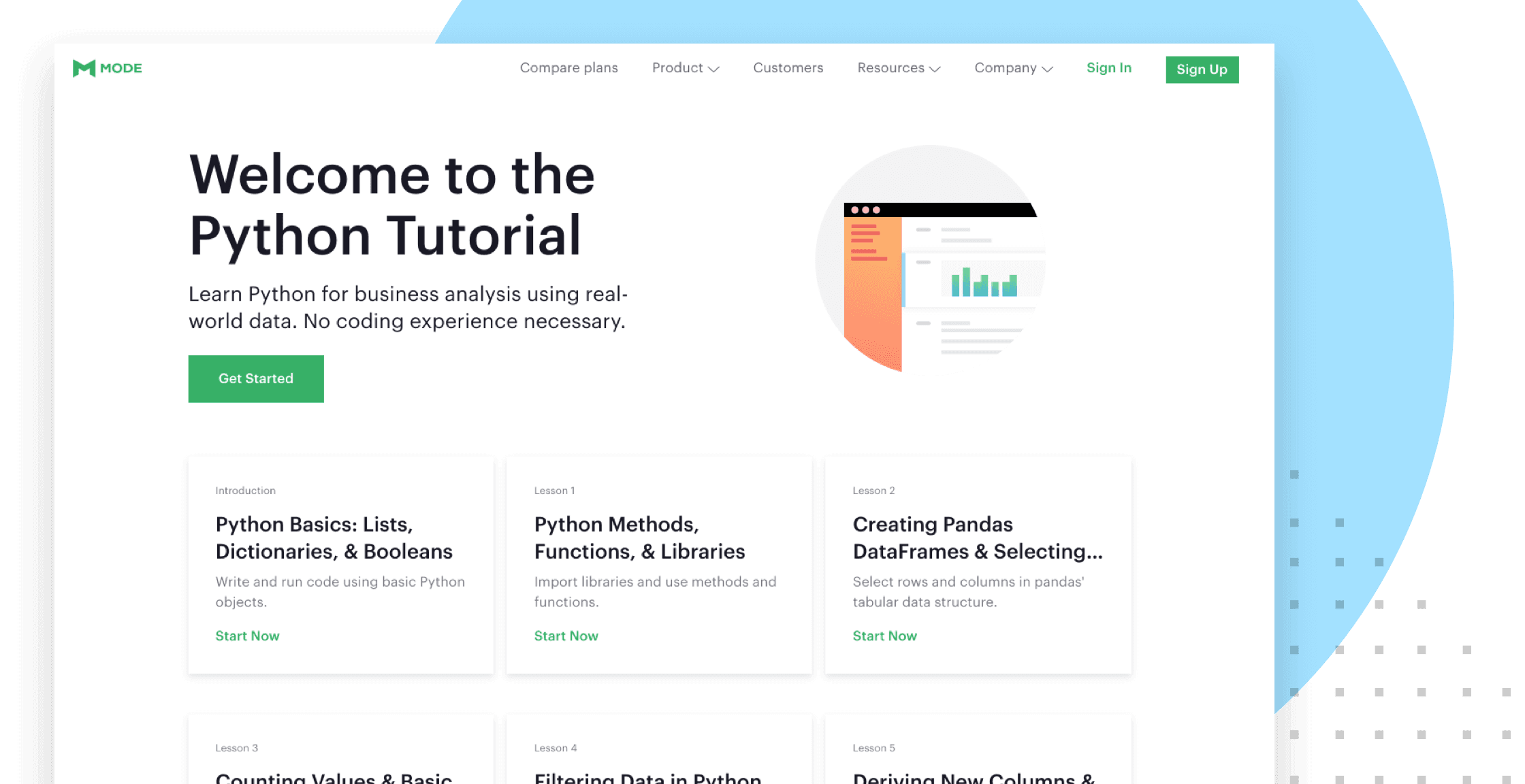 Python & SQL Tutorials