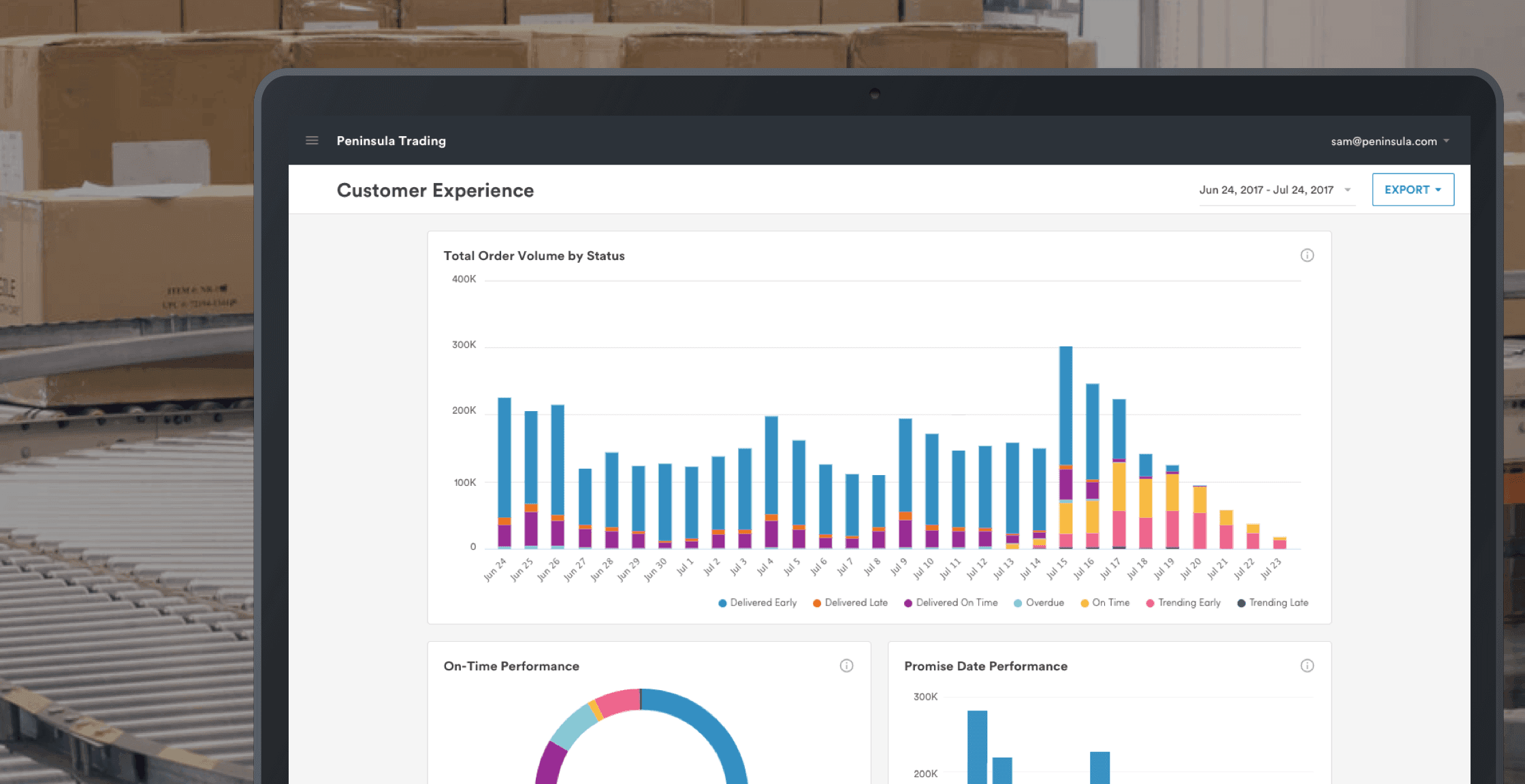 Monitor, Logistics Analytics