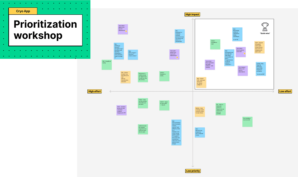 Cryotherapy Management Platform